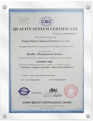 Стандарт ISO9001